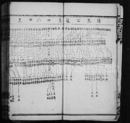 湖北萧氏族谱-萧氏宗谱.pdf电子版预览图4