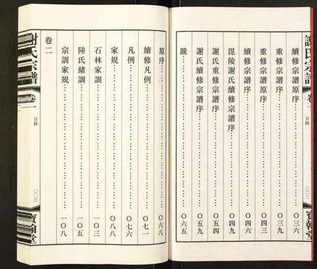 江苏谢氏族谱-谢氏宗谱.pdf电子版预览图3