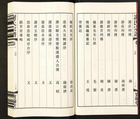 江苏谢氏族谱-谢氏宗谱.pdf电子版预览图5