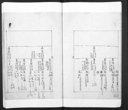 江苏谢氏族谱-谢氏族谱.pdf电子版预览图5