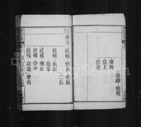 中国熊氏族谱-熊氏宗谱.pdf电子版预览图2