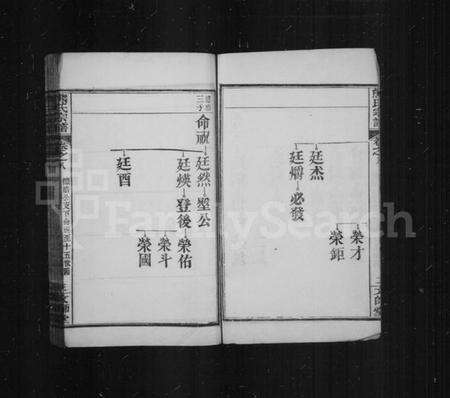 中国熊氏族谱-熊氏宗谱.pdf电子版预览图3