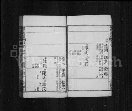 中国熊氏族谱-熊氏宗谱.pdf电子版预览图5