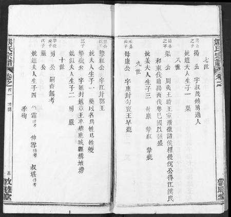 湖北熊氏族谱-熊氏宗谱.pdf电子版预览图5