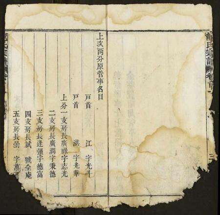 湖北熊氏族谱-熊氏宗谱.pdf电子版预览图3