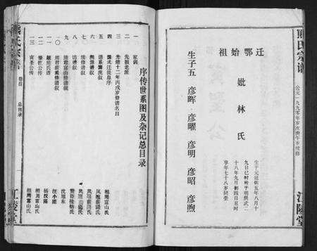 湖北熊氏族谱-熊氏宗谱.pdf电子版预览图5