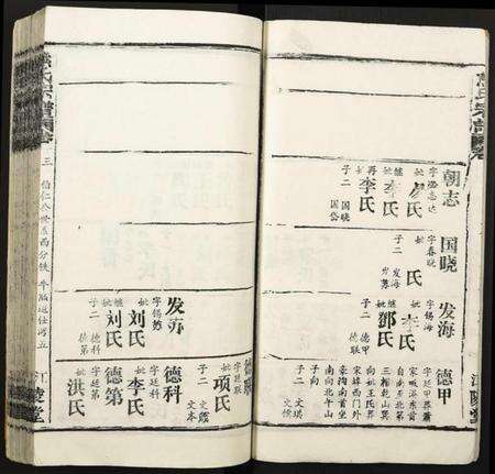湖北熊氏族谱-熊氏族谱.pdf电子版预览图5