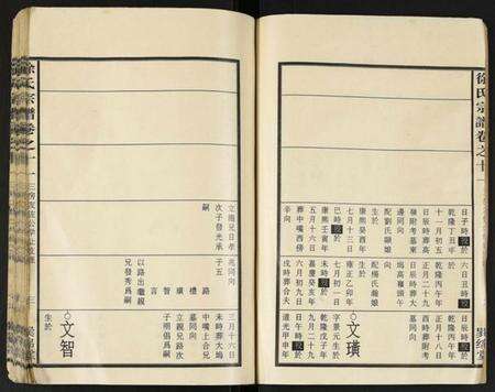 中国徐氏族谱-徐氏宗谱.pdf电子版预览图4