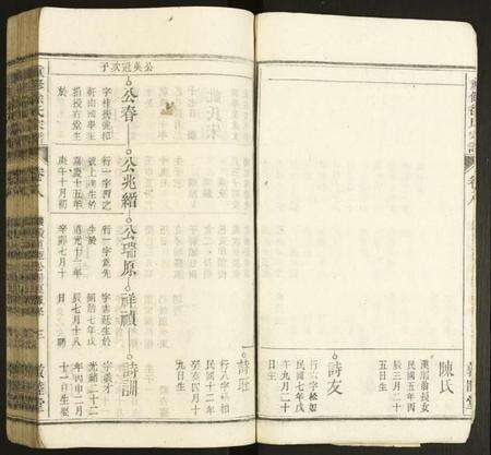 中国徐氏族谱-重修徐氏宗谱.pdf电子版预览图3