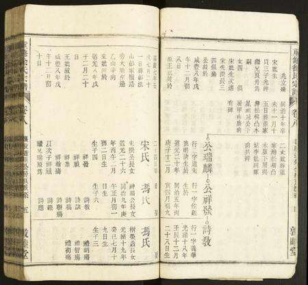 中国徐氏族谱-重修徐氏宗谱.pdf电子版预览图5