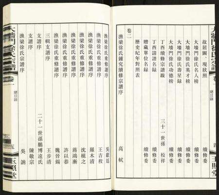 江苏徐氏族谱-大墙门徐氏宗谱.pdf电子版预览图5