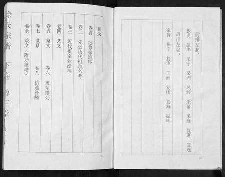 江苏徐氏族谱-徐氏宗谱.pdf电子版预览图3