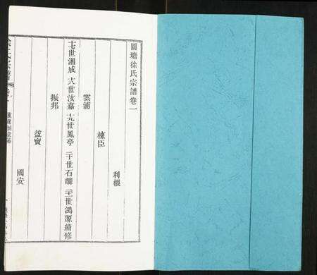 江苏徐氏族谱-徐氏宗谱.pdf电子版预览图1