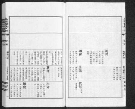 江苏徐氏族谱-渔梁徐氏支谱 [存卷4].pdf电子版预览图4