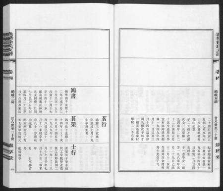 江苏徐氏族谱-渔梁徐氏支谱 [存卷4].pdf电子版预览图5