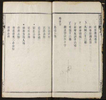 湖北徐氏族谱-徐氏宗谱.pdf电子版预览图5