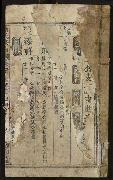 湖北徐氏族谱-徐氏宗谱.pdf电子版预览图1