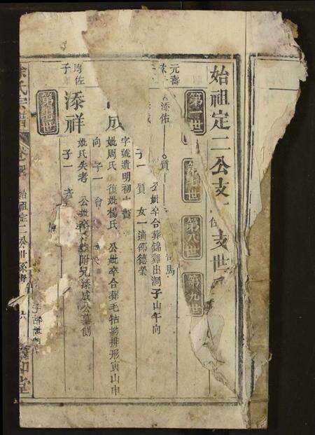 湖北徐氏族谱-徐氏宗谱.pdf电子版预览图2