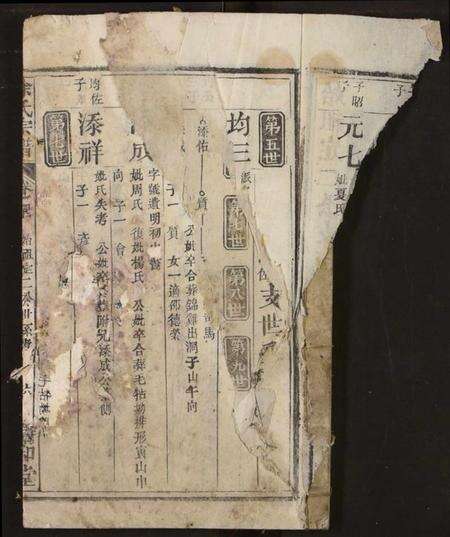 湖北徐氏族谱-徐氏宗谱.pdf电子版预览图3