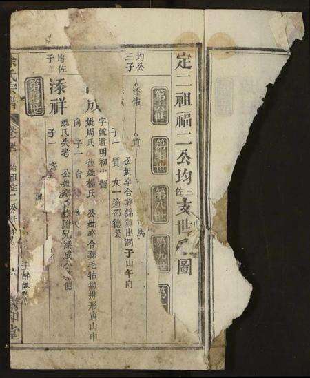 湖北徐氏族谱-徐氏宗谱.pdf电子版预览图4