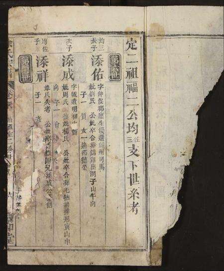 湖北徐氏族谱-徐氏宗谱.pdf电子版预览图5