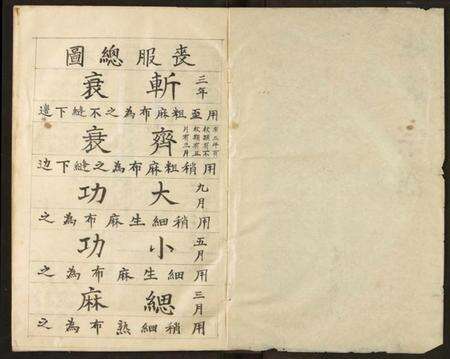 湖北徐氏族谱-徐氏宗谱.pdf电子版预览图1