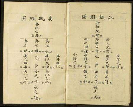 湖北徐氏族谱-徐氏宗谱.pdf电子版预览图5