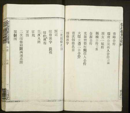 湖北徐氏族谱-徐氏续修宗谱.pdf电子版预览图3