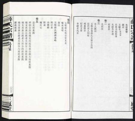 江苏薛氏族谱-薛氏宗谱.pdf电子版预览图2
