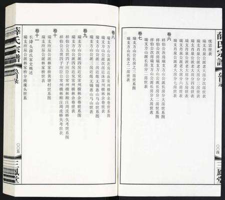 江苏薛氏族谱-薛氏宗谱.pdf电子版预览图3