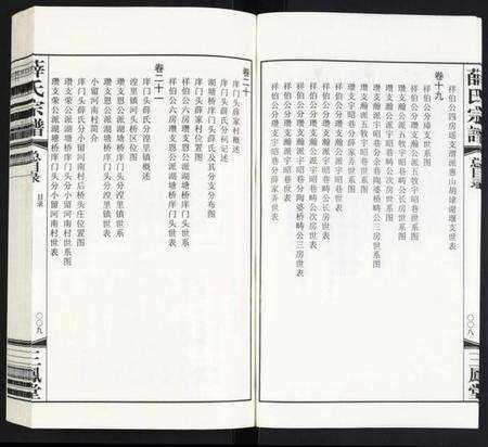 江苏薛氏族谱-薛氏宗谱.pdf电子版预览图5