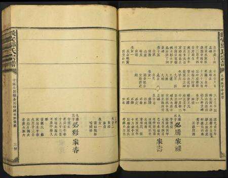 中国鄢氏族谱-绥安鄢氏宗谱.pdf电子版预览图3