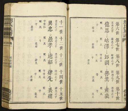 中国颜氏族谱-颜氏族谱.pdf电子版预览图3