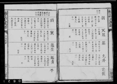 中国杨氏族谱-杨氏大成谱.pdf电子版预览图5