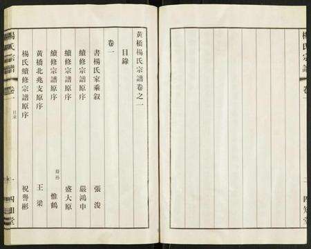 江苏杨氏族谱-杨氏宗谱.pdf电子版预览图5