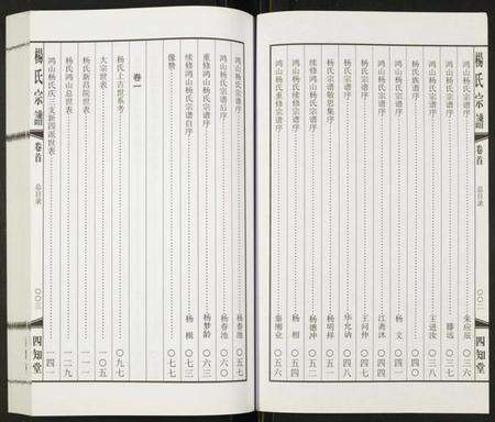 江苏杨氏族谱-杨氏宗谱.pdf电子版预览图3