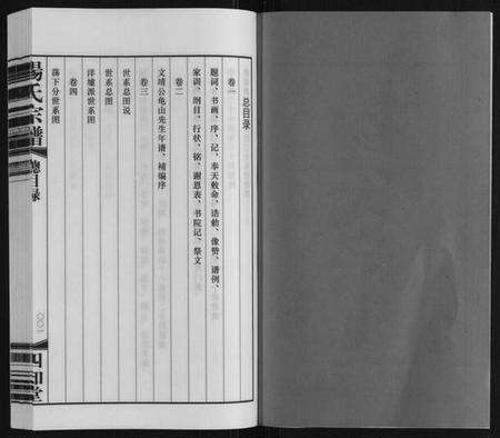 江苏杨氏族谱-杨氏宗谱.pdf电子版预览图2