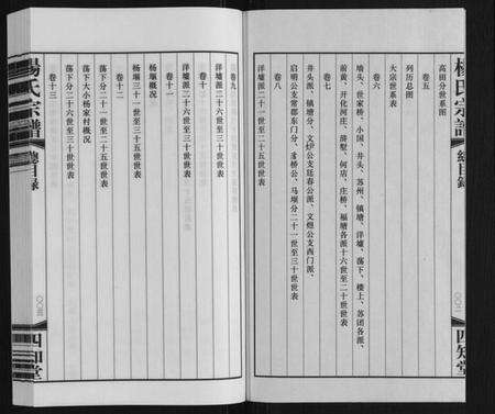 江苏杨氏族谱-杨氏宗谱.pdf电子版预览图3