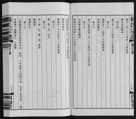 江苏杨氏族谱-杨氏宗谱.pdf电子版预览图4