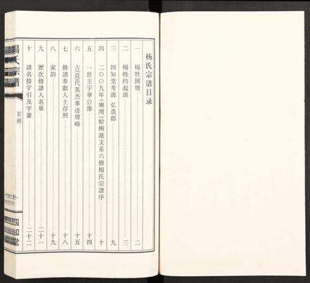 江苏杨氏族谱-杨氏宗谱 [全1册].pdf电子版预览图1