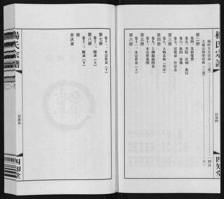 江苏杨氏族谱-杨氏宗谱[12卷首1卷].pdf电子版预览图5