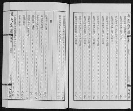 江苏杨氏族谱-杨氏宗谱[3卷首1卷].pdf电子版预览图3