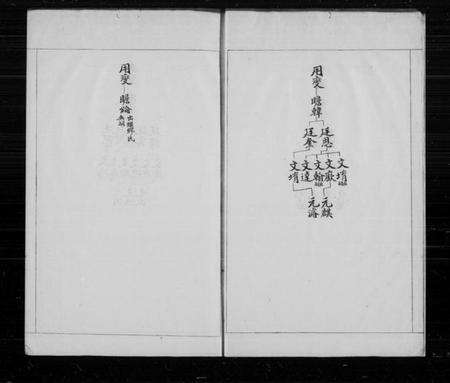 江苏杨氏族谱-宏农郡杨氏家谱.pdf电子版预览图4