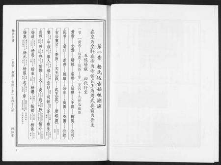 湖北杨氏族谱-杨氏宗谱.pdf电子版预览图5