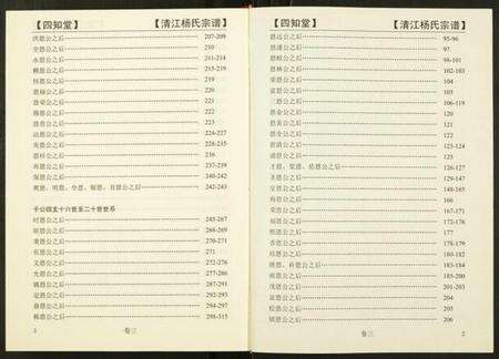 湖北杨氏族谱-杨氏宗谱.pdf电子版预览图3