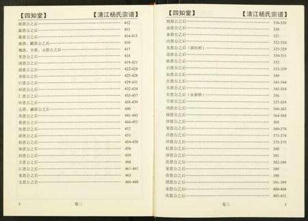 湖北杨氏族谱-杨氏宗谱.pdf电子版预览图4