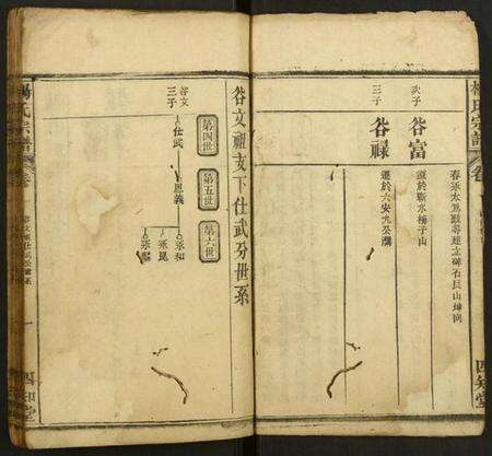 湖北杨氏族谱-杨氏宗谱.pdf电子版预览图4