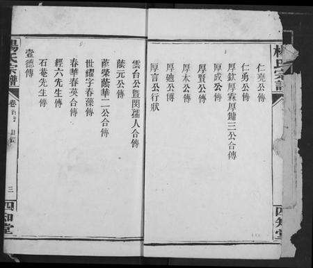 湖北杨氏族谱-杨氏宗谱.pdf电子版预览图4