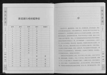 湖北杨氏族谱-杨氏宗谱[6卷].pdf电子版预览图5