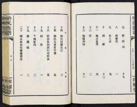 湖北杨氏族谱-杨氏族谱.pdf电子版预览图2